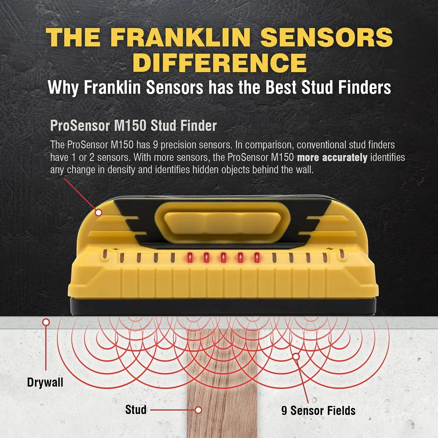 Franklin Sensors Prosensor M150 Stud Finder with 9-Sensors, Wood & Metal Stud Detector/Wall Scanner, Made in the USA